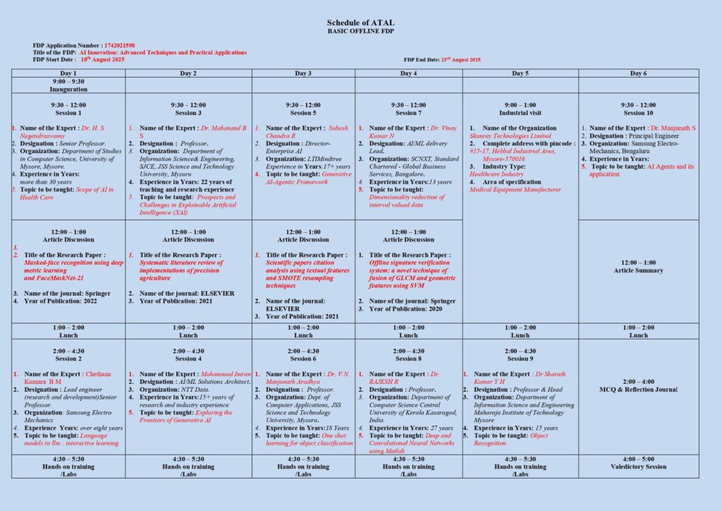 ATAL Schedule FDP MITFGC Aug18_to_Aug23_2025